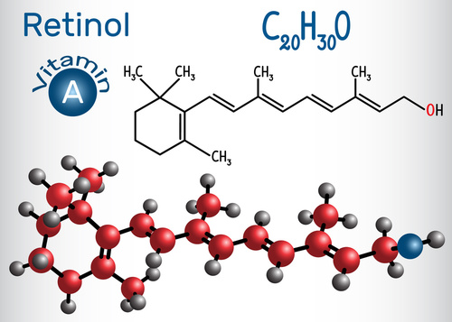 retinol